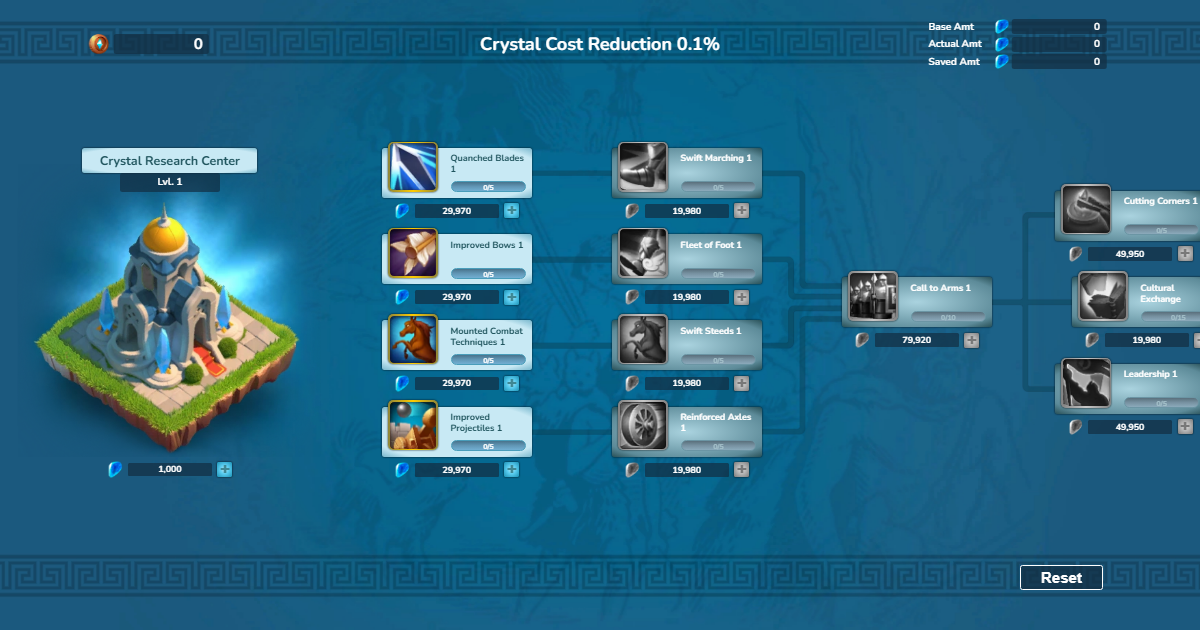 ROK Crystal Tech Simulator | Crystal Research Center | Rise of Kingdoms ...